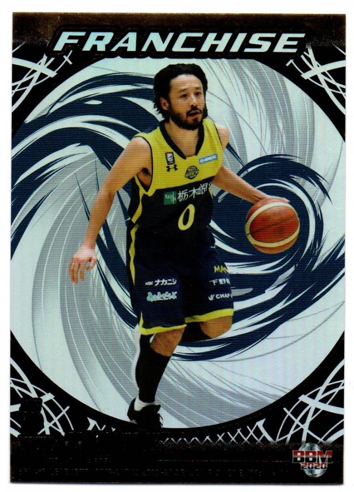 未使用】宇都宮ブレックス福袋2022田臥勇太アートボード