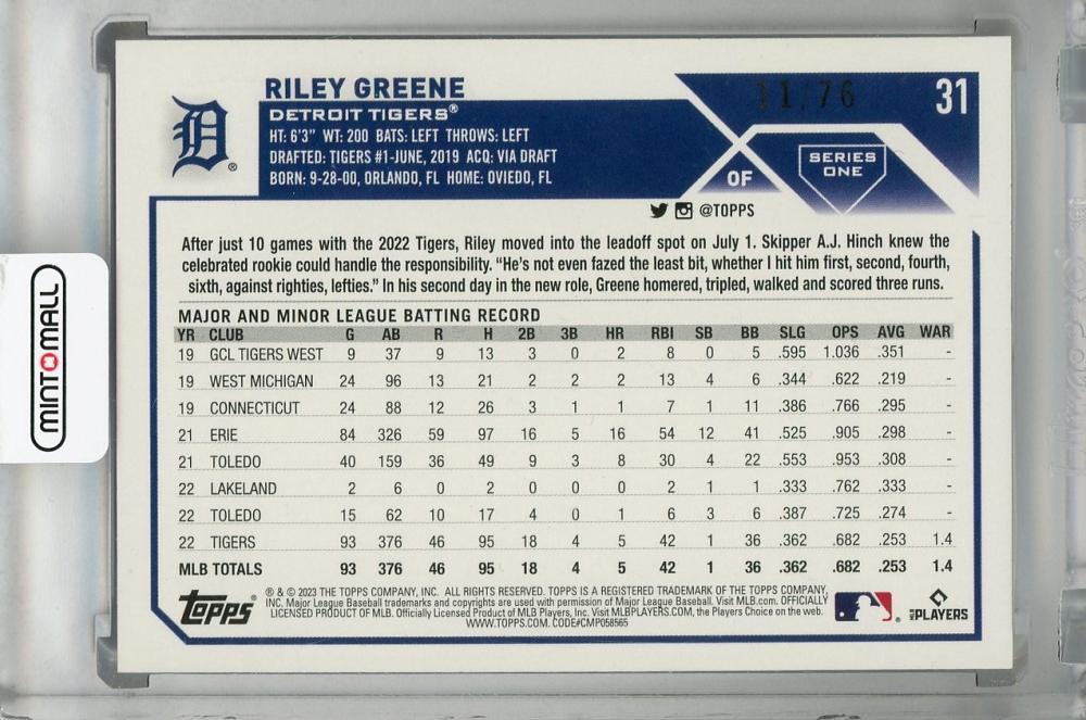 ディズニープリンセスのベビーグッズも大集合 2023 topps STARS OF MLB ライリーグリーン カード