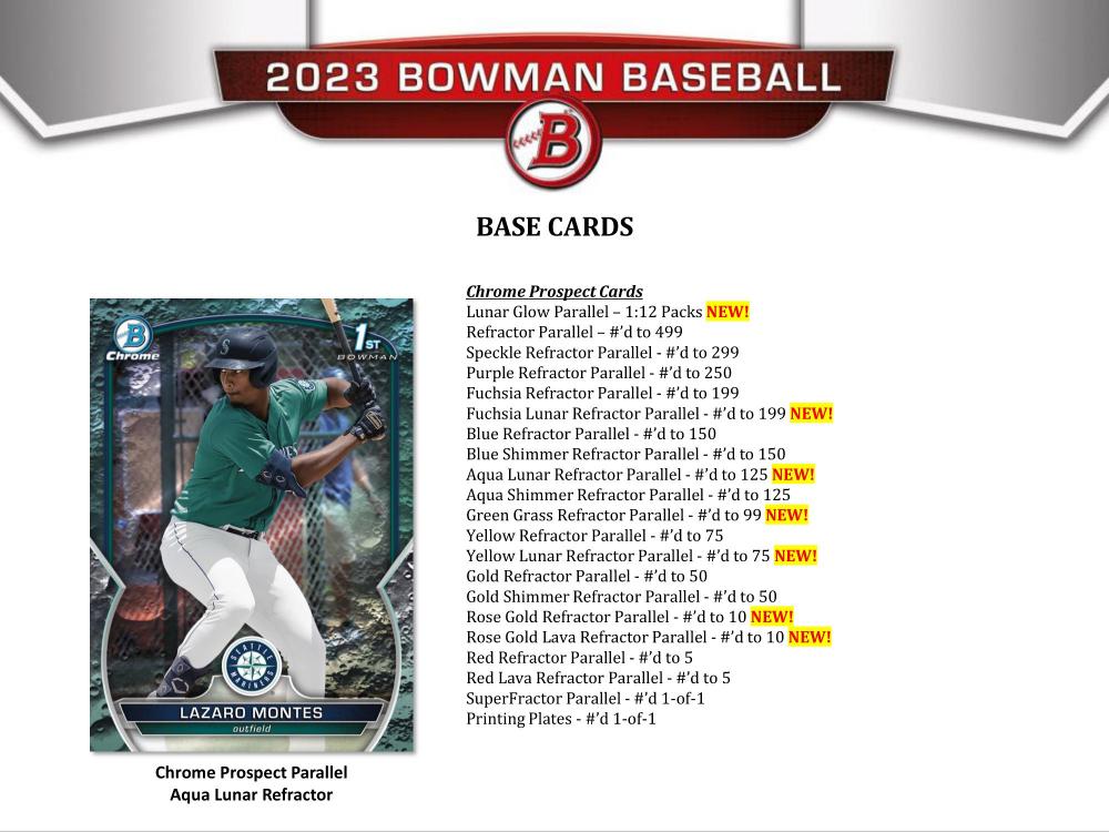 ミントモール / MINT-WEB店 (ボックス通販) / MLB 2023 TOPPS BOWMAN