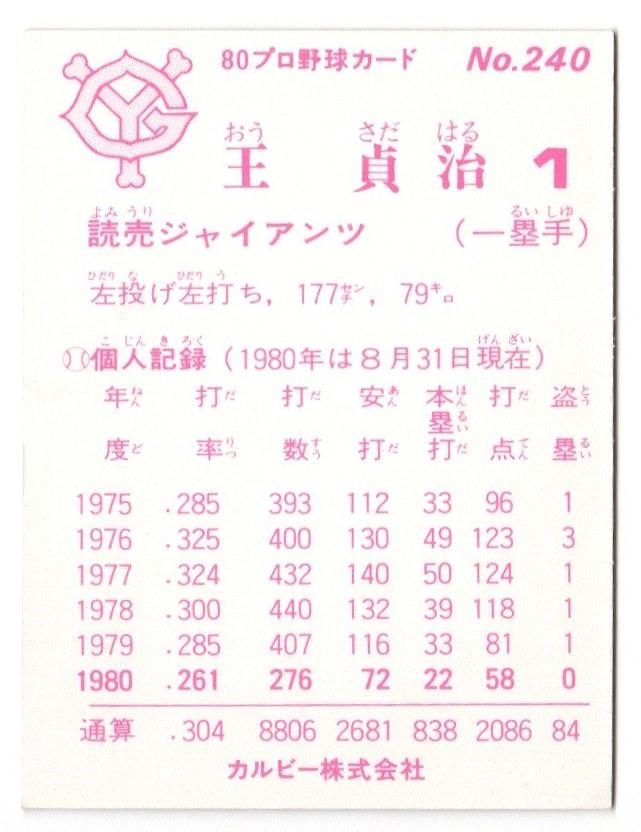 ミントモール /  広島店 /  カルビー プロ野球カード