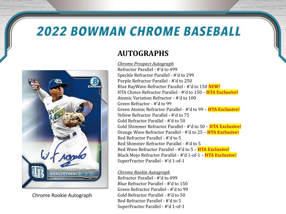 ミントモール / MINTWEB店 (ボックス通販) / MLB 2022 TOPPS BOWMAN CHROME BASEBALL HTA