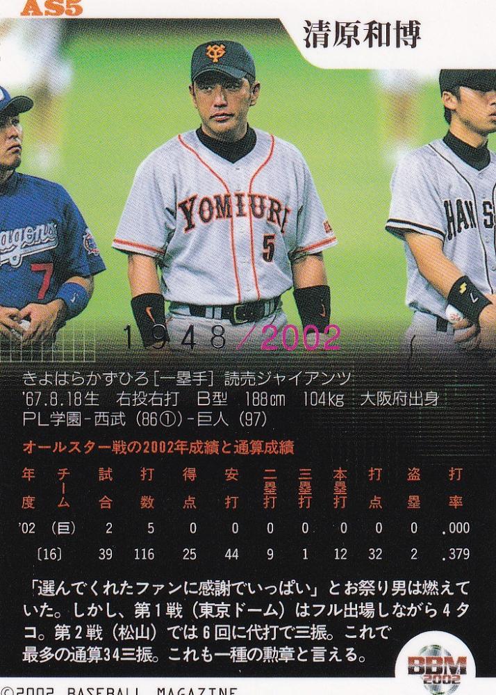 伝説のKKコンビのプロ野球カード☆
