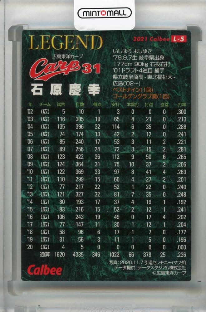 ミントモール Mint 浦和店 21 カルビー 広島 石原慶幸 金箔サインカード