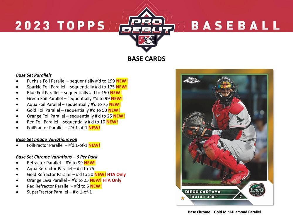 ミントモール / MINTWEB店 (ボックス通販) / MLB 2023 TOPPS PRO DEBUT JUMBO