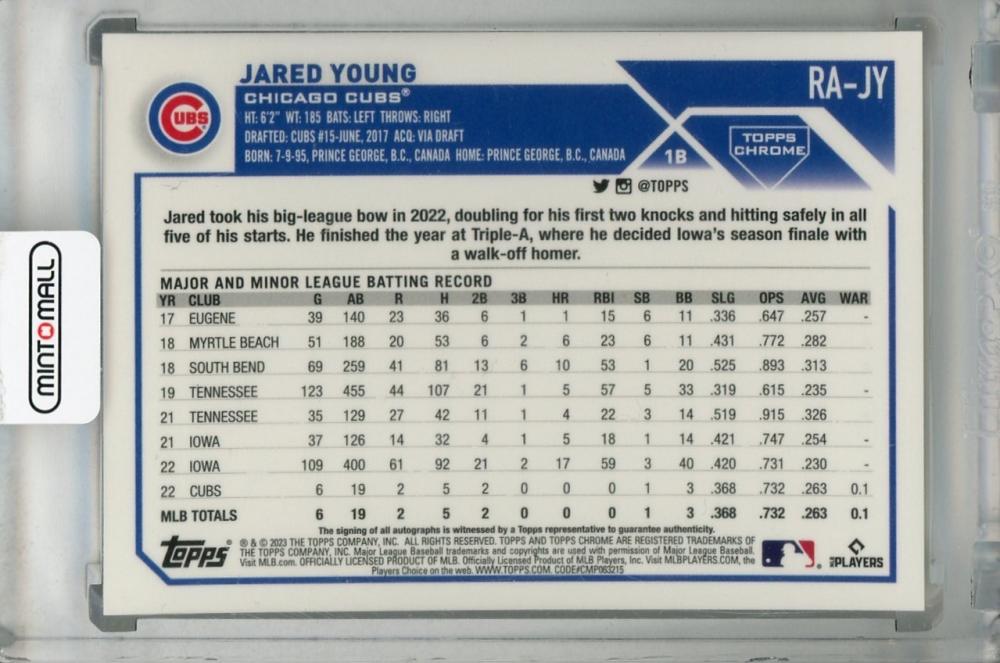 ミントモール / MINT 浦和店 / 2023 Topps Chrome Chicago Cubs Jared Young Rookie Autographs(RC)