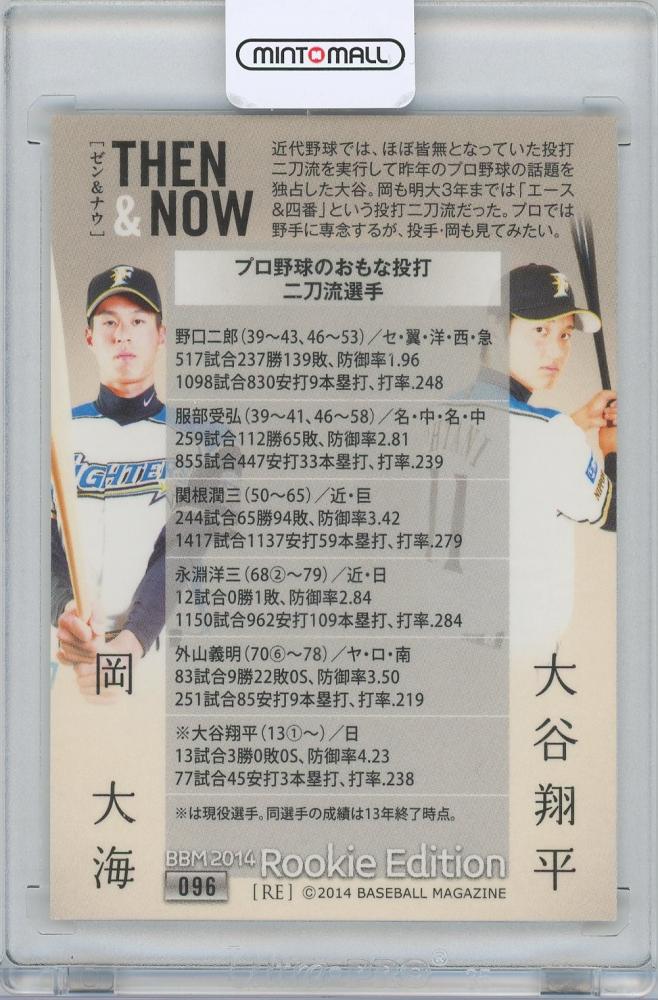 ミントモール MINT 横浜店 2014 BBM ルーキーエディション 岡大海  大谷翔平(北海道日本ハムファイターズ) THEN   NOWカード
